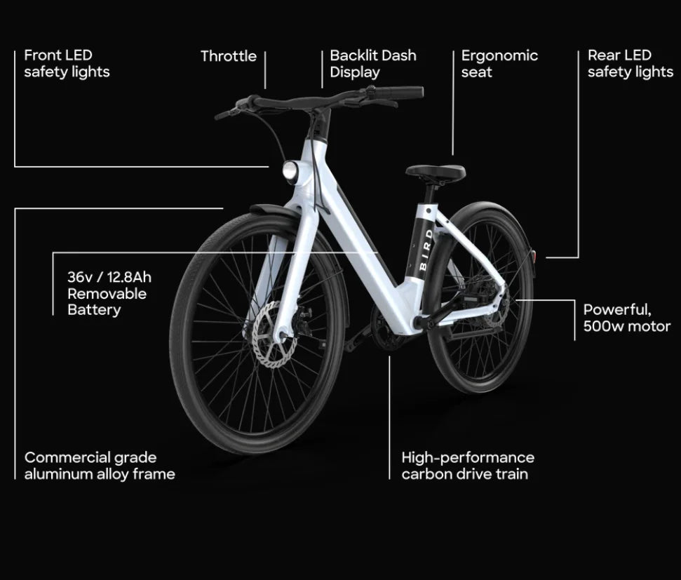 500W 26" Electric City Bike for Adults Mountain Eelectric Bicycle with 36V 460WH Removable Battery - LCD Display, Disc Brake, Speed Sensor, Belt Drive, Waterproof Commute Ebikes